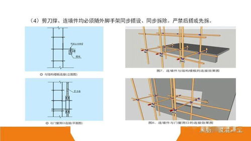 精品 脚手架安全标准图册